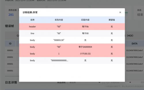 安般科技协议模糊测试系统 通信设备软件安全的守护者